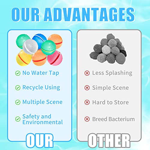 24 PCS Reusable Water Balloons Water Balls,Bbiodegradable Water Balloons,Soft Silicone Water Balloons Self Sealing Quick Fill Summer Games for Kids Outside,Summer Fun Party Gift