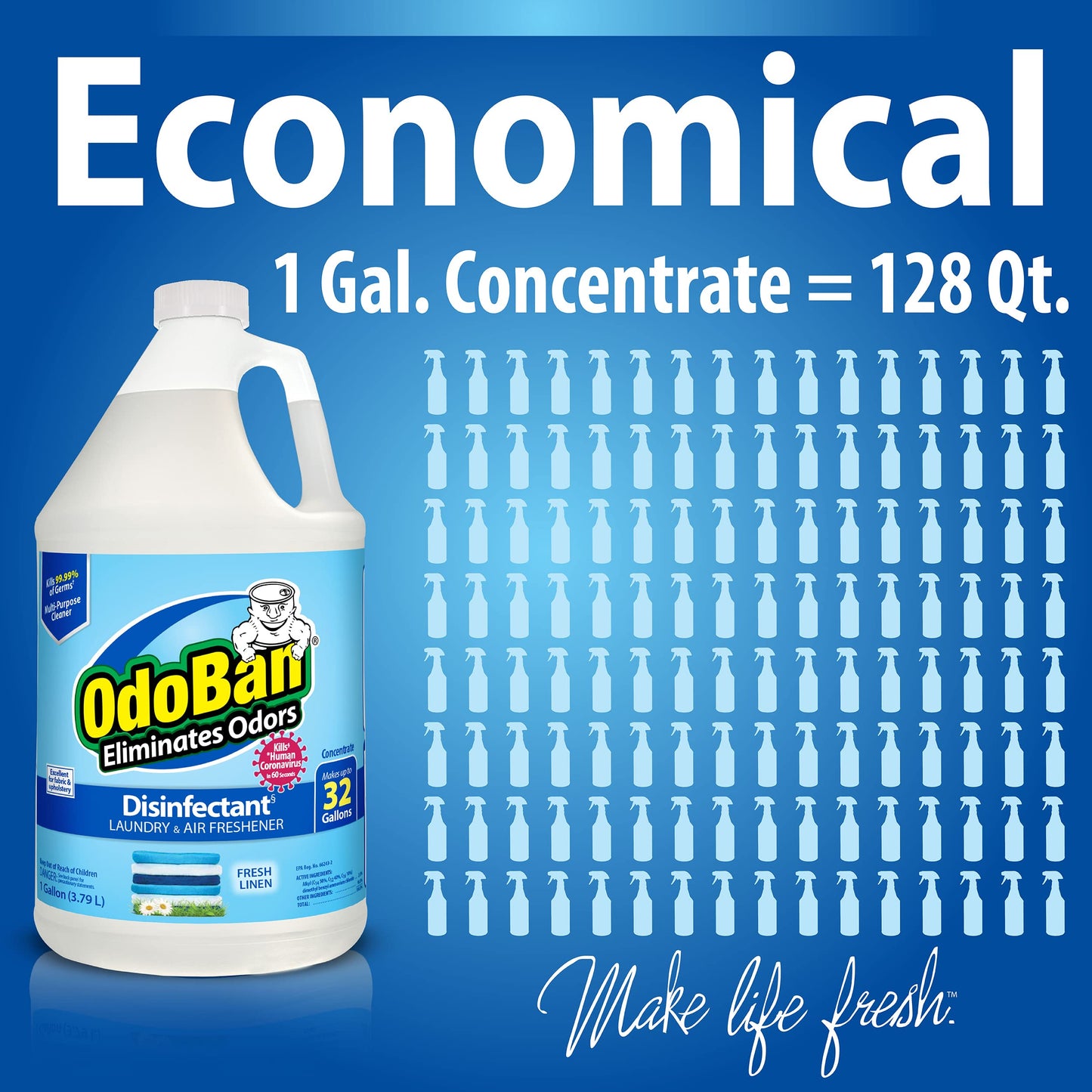 OdoBan Disinfectant and Odor Eliminator, Ready-to-Use 32 oz Spray Bottle and 1 Gallon Concentrate, Fresh Linen Scent
