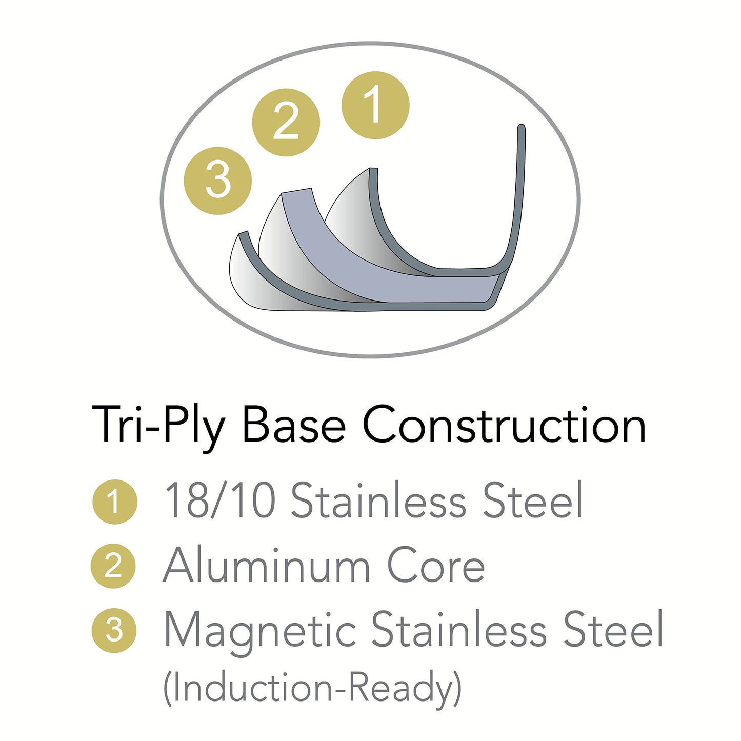 Tramontina Covered Stock Pot Stainless Steel 24-Quart, 80120/003DS